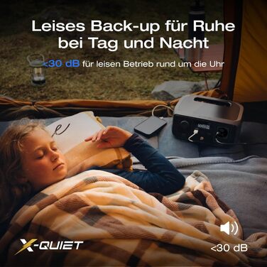 Портативна електростанція ECOFLOW RIVER 3, акумулятор LFP 245 Втгод, вихідна потужність до 600 Вт, 2 час роботи з GaN, ДБЖ &lt20 мс, на 30 компактніший сонячний генератор для використання на свіжому повітрі, кемпінгу, фургонів