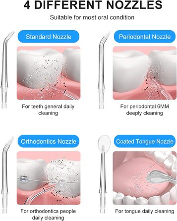 Акумуляторний електричний іригатор для порожнини рота BlumWay, водяний флоссер з 6 режимами та 4 насадками, зарядка від USB Іригатор для порожнини рота Waterflosser IPX7 Водонепроникний очищувач зубів для дому, подорожей, офісу