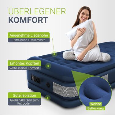 Надувний матрац Juskys Sapri M синього кольору - самонадувальний надувний матрац на 1 особу - надувний матрац для гостьового ліжка або кемпінгу - вбудований насос, синій, одномісний