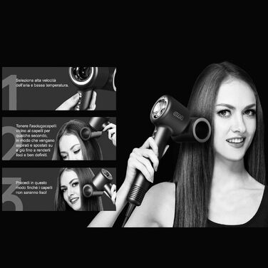 Фен OBA-HY01PRO 500 млн негативних іонів, безщітковий двигун 120 000 об/хв, швидкість потоку повітря 75 м/с, вага 358 г, рівень шуму 54 дБ, професійне настінне кріплення (ідеально для готелів та B&B)