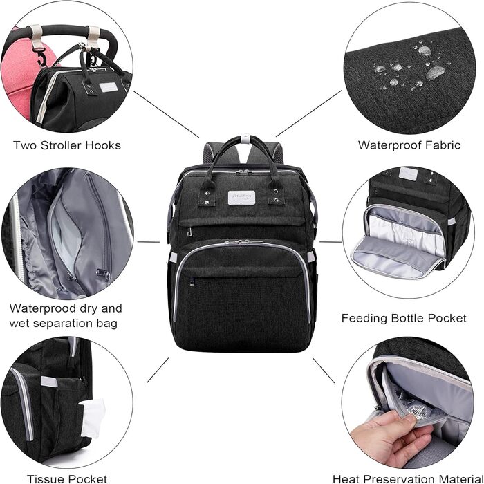Пеленальна сумка-рюкзак, пеленальний рюкзак з функцією ліжечка великий, багатофункціональний пеленальний мішок з пеленальним килим