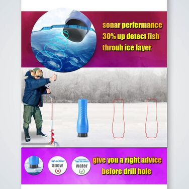 Портативний ехолот Детектор риби Ручний глибиномір для човна Байдарка Каное Понтон Джон Човен Гідроцикл Поплавкові трубки Ехолот для EIS Риболовля Серфінг Риболовля Подарунки для чоловіків