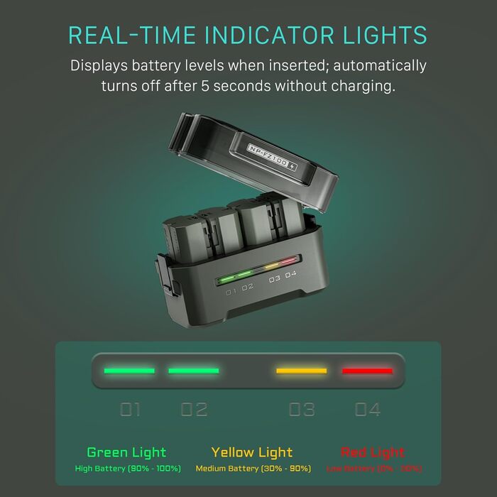 Зарядний пристрій TILTA NP-FZ100, портативна зарядна станція, 4K, макс. 45 Вт, сумісний із Sony та більшістю акумуляторів NP-FZ100, зелений TBC-FZ100-GN TBC-FZ100-GN TG