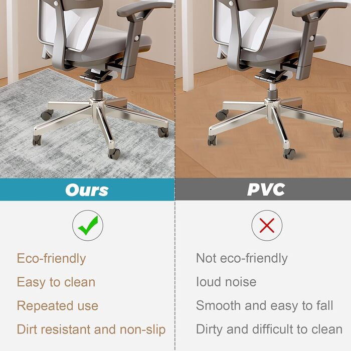 Захисний килимок для офісних стільців, 120x150 см, килимок для офісного стільця, захисний килимок для твердої підлоги, нековзний килимок для офісного стільця, килимок для твердої підлоги, ламінат та плитка, 120 x 150 см, сіра текстура