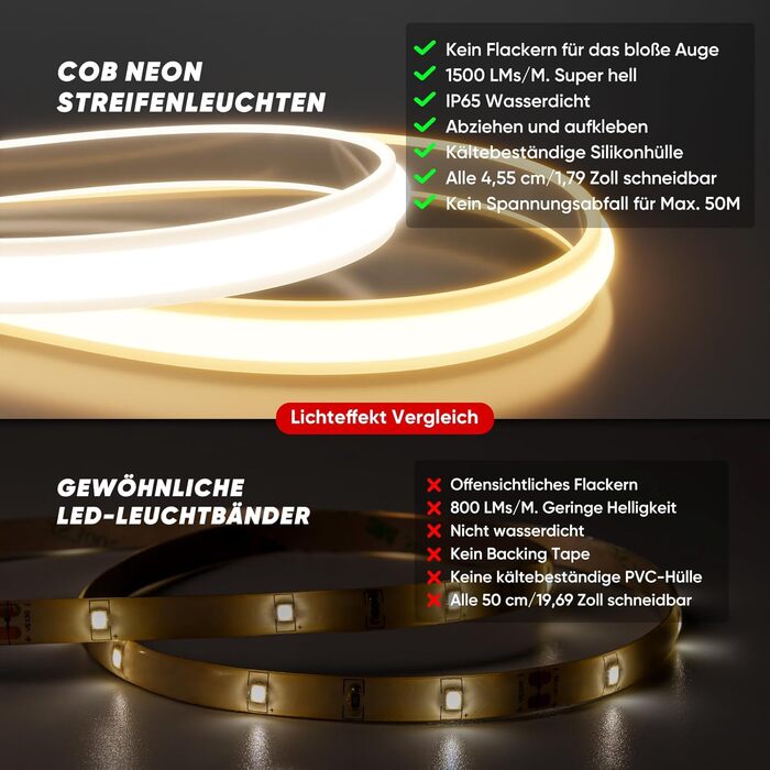 Світлодіодна стрічка Shine Decor COB 2м, AC 220-230V, IP65 Водонепроникна, SMD2025 286 LED/м, Надяскрава світлова лінія для кухні, саду та освітлення (2м, Теплий білий, Сертифікат CE). Теплий білий, 2 метри.