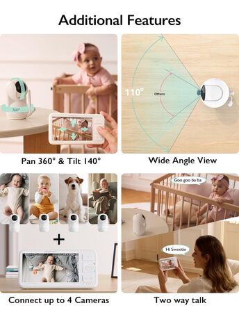 Радіоняня з 2 камерами 5.5&39 1080P Full HD Split Screen з камерою та аудіо Без Wi-Fi, батарея 5800 мАг, ECO, VOX, інфрачервоне ні