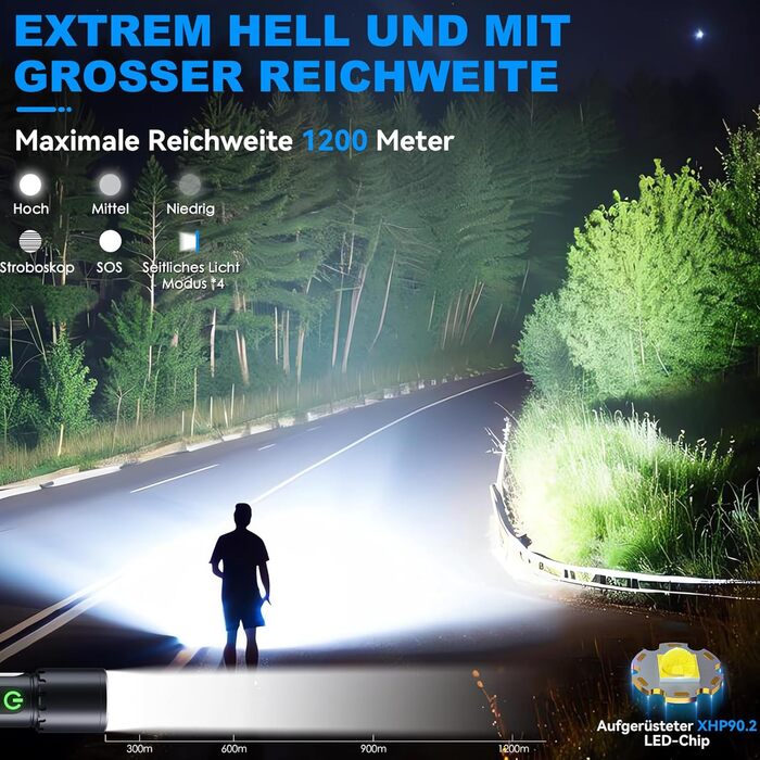 Акумуляторний світлодіодний ліхтарик, 500 000 люмен, 9 режимів, надзвичайно яскравий XHP90.2 із можливістю масштабування та водонепроникний IPX7, потужний ліхтарик для кемпінгу, походів, надзвичайних ситуацій, чорний 1