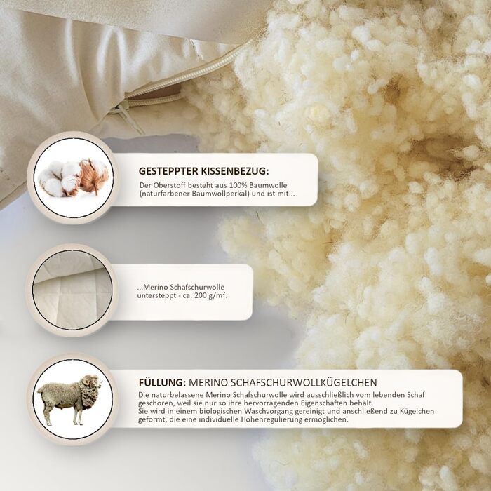 Подушка з мериносової овечої вовни розміром 40x80 см з наповнювачем з 500 грамів натуральної вовняної грудки для індивідуального регулювання висоти та стьобаним бавовняним чохлом - Зроблено в Німеччині