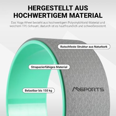 Колесо для йоги MSPORTS - Преміум - Допоміжний засіб для вправ на йогу Колесо для йоги Mint