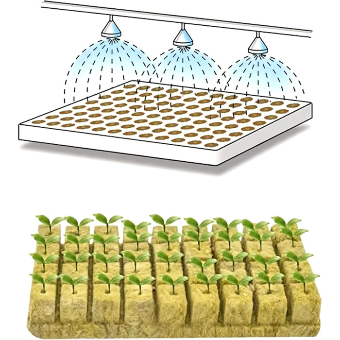 Набір гідропонних кубиків для пророщування та живців, дихаючий та екологічно чистий субстрат, ідеально підходить для розсади, садів у приміщенні та на відкритому повітрі, вирощування рослин (100)