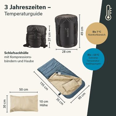 Спальний мішок Skandika Oppdal Спальний мішок-ковдра для дорослих, 3 сезони, компактний, легкий, прямокутний До 7C, 230 90 см Для активного відпочинку на природі, кемпінгу, походів, синього кольору 190 x 90 см