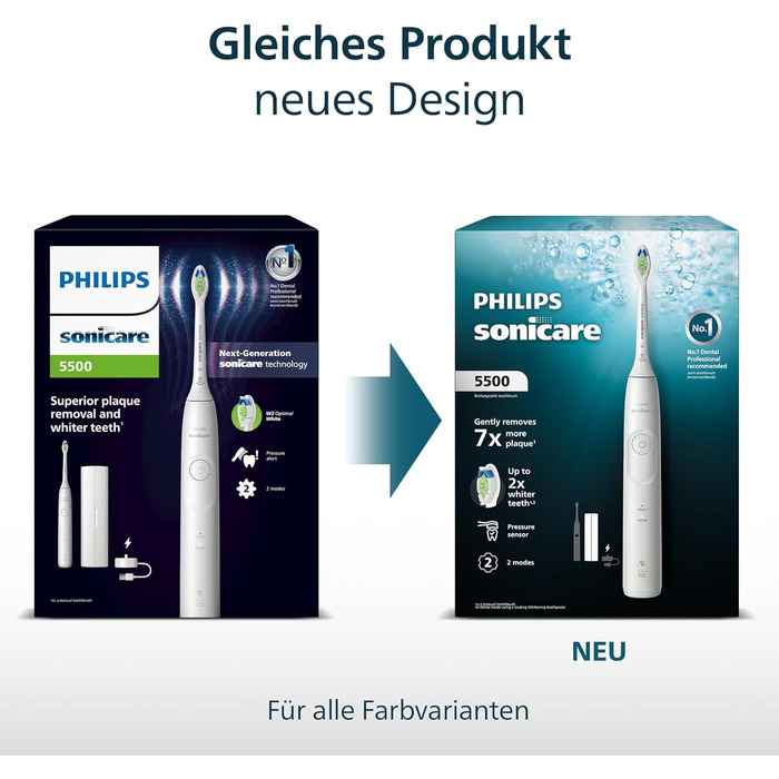 Звукова зубна щітка Philips Sonicare 5500, біла (HX7110/02). 2 режими чищення, контроль тиску, EasyStart, SmartTimer та BrushPacer. У комплекті футляр.