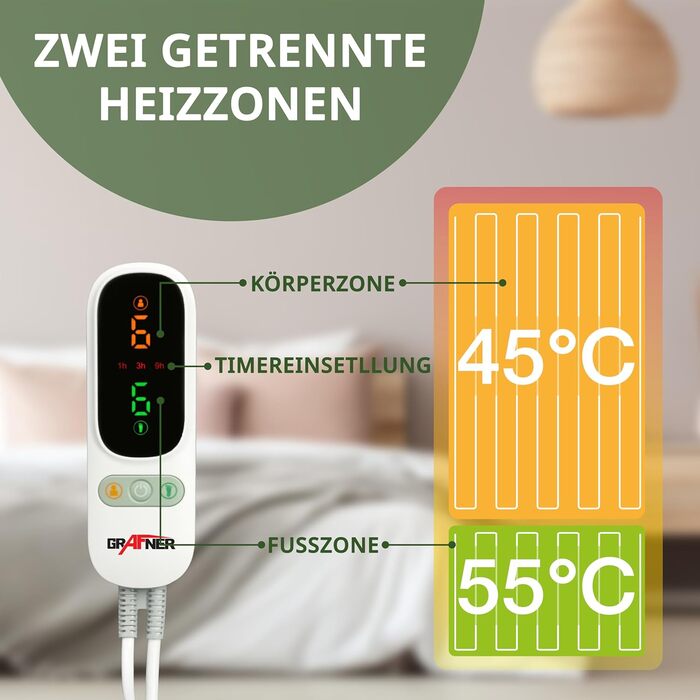 Підковдра Grafner XL з 2 зонами підігріву 190 x 90 см, 2 керовані зони для тіла та ніг, світлодіодний пульт дистанційного керування з 6 температурними режимами, захист від перегріву, автоматичне вимкнення, 78 Вт, можна прати, електрична ковдра