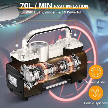 Повітряний компресор GSPSCN 12V, портативний металевий насос для накачування шин 150PSI, автомобільний двоциліндровий повітряний насос зі світлодіодними ліхтарями для легкового автомобіля, вантажівки, позашляховика, автофургону, м'ячів тощо. Срібло