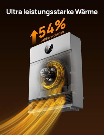 Розумний настінний конвектор Dreo, вихід вентилятора 30, 2000 Вт, регульований термостат, пульт дистанційного керування, тижневий таймер, простий у встановленні внутрішній обігрівач, сумісний з Alexa, білий