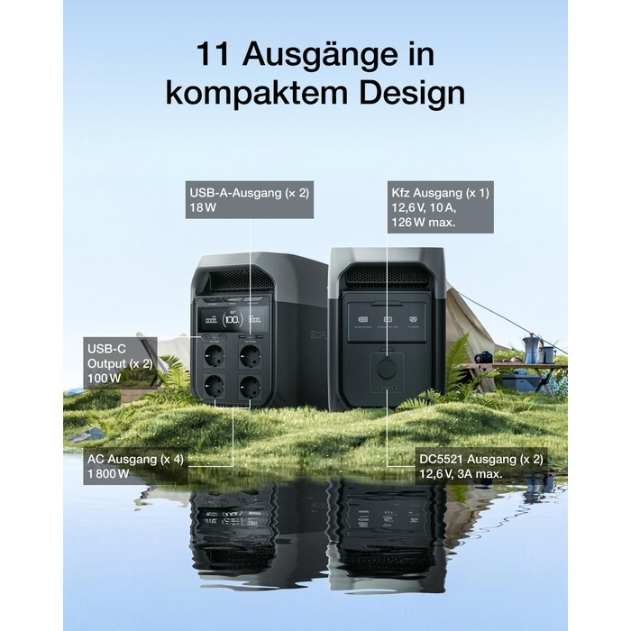 Портативна електростанція EF ECOFLOW DELTA 3, сонячний генератор 1024 Втгод, акумулятор LiFePO4, швидка зарядка від 0 до 70 за 30 хвилин, можливість розширення до 5 кВтгод, для дому, кемпінгу та подорожей