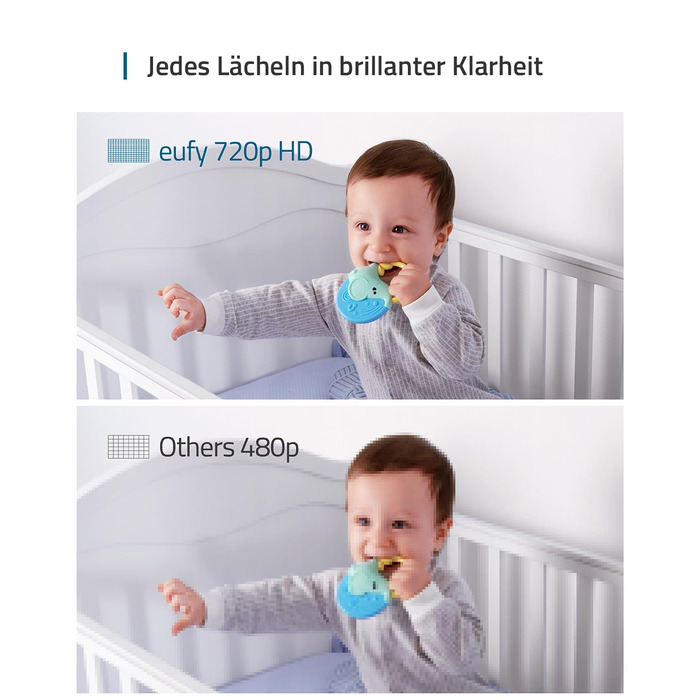 З РК-дисплеєм 5 дюймів, 720 HD, радіус дії 140 м, ширококутний обєктив, точне нічне бачення, функція двостороннього аудіо, акумуля