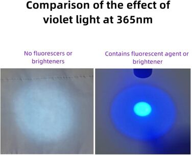 Маленький світлодіодний ультрафіолетовий ліхтарик 365 нм портативний міні ультрафіолетовий детектор сечі домашніх тварин для пошуку мінералів, бурштину, грошей з 2 батареями AAA, 64 3W