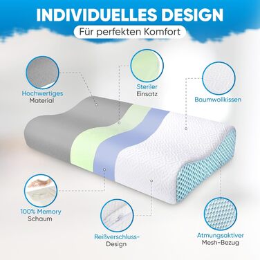 Подушка для шиї Ортопедична подушка з піни з ефектом пам&39яті для сну на боці, спині та животі, 60x40x12/10 см