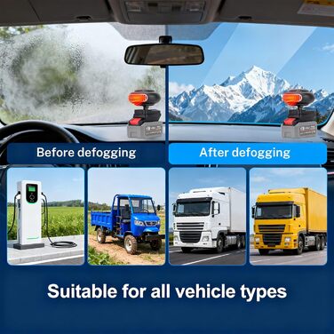 Автомобільний обігрівач з акумулятором, міні-додатковий обігрівач, акумуляторний вентилятор-обігрівач з 2 режимами (30-80C), захистом від перекидання та USB-портом, швидким нагріванням, антиобледенителем, підігрівом вікон автомобіля (акумулятор 2000 мАг*2