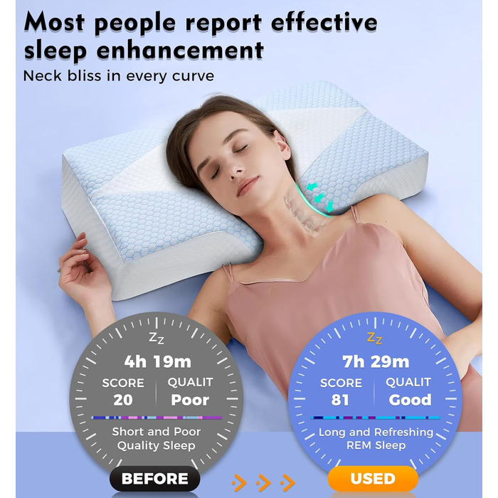 Подушка для шиї з піни з ефектом пам&39яті для полегшення болю в шиї, контурна подушка для сну, ортопедична з наволочкою для сну на боці, спині та животі, охолоджувальна O2-синьо-біла