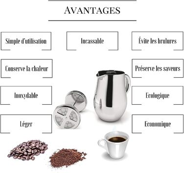 Кавоварка для френч-прес VeoHome не б'ється і довго зберігає вашу каву теплою завдяки подвійному рукаву (1 літр) 1 літр