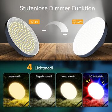 Світлодіодний кемпінговий ліхтар LETOUR, акумуляторний кемпінговий ліхтар з акумулятором 5200 мАг, зовнішній кемпінговий ліхтар, 4 режими освітлення, акумуляторний кемпінговий ліхтар, світлодіодний кемпінговий ліхтар, ліхтар для намету, аварійне освітленн