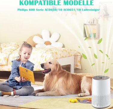 Змінний фільтр підходить для очищувача повітря Philips серії 600 AC0650/10 AC0651/10 Змінний фільтр HEPA Модель FY0611/30 (2 шт.), 0611