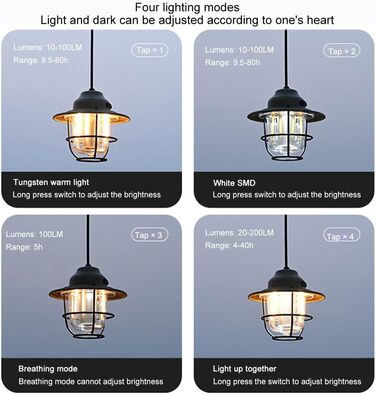 Міні-світлодіодний кемпінговий ліхтар Starnearby, з регульованою яскравістю, акумуляторна батарея 1200 мАг, ретро-кемпінговий ліхтар, водонепроникний зовнішній світлодіодний ліхтар для намету IPX4, портативний ліхтар для кемпінгу, намету, аварійного режим