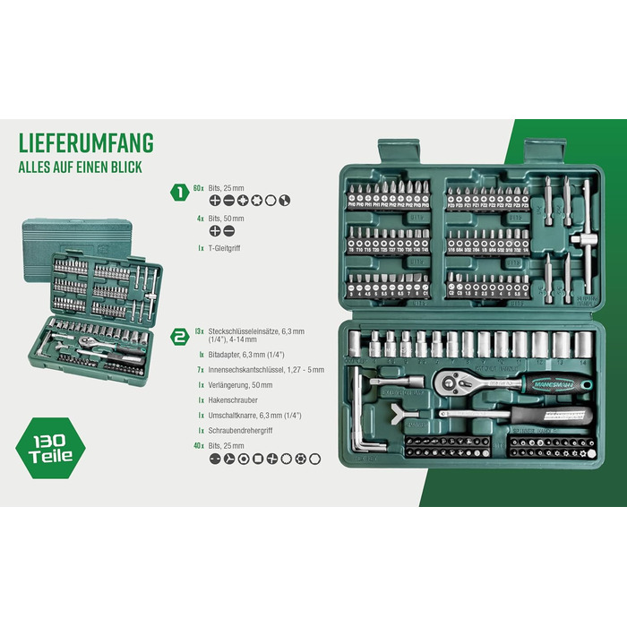 Набір торцевих ключів і насадок Brder Mannesmann, 130 предметів M29166 Одинарний