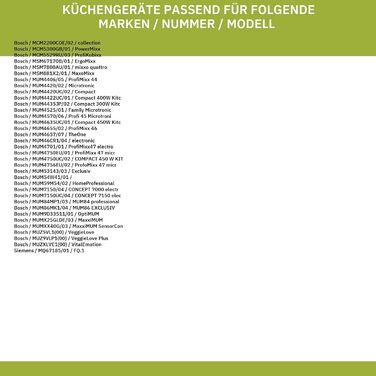 Сумка для зберігання сумісна з BOSCH 00653180 для аксесуарів Дискова кухонна машина