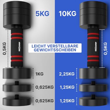 Гантелі NEOLYMP Adjustable Dumbbells Set - 2 x 1.75 - 10 кг