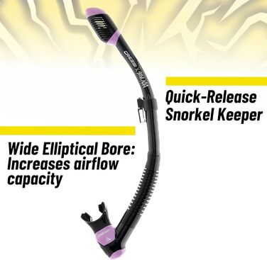 Комплект маски та трубки для дорослих Cressi HiroQuest Limited Edition від Стіва Аокі. Маска F-Dual трубка Supernova Dry одного розміру, чорно-бірюзові лінзи Spectra.