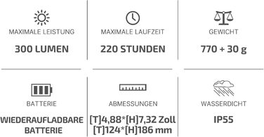Розумний кемпінговий ліхтар OLIGHT Olantern Classic 2 Pro 300 лм із керуванням застосунком, світлодіодний ліхтар у ретро-стилі, плавне затемнення, аварійний портативний зарядний пристрій USB, для кемпінгу, саду, активного відпочинку на свіжому повітрі, по
