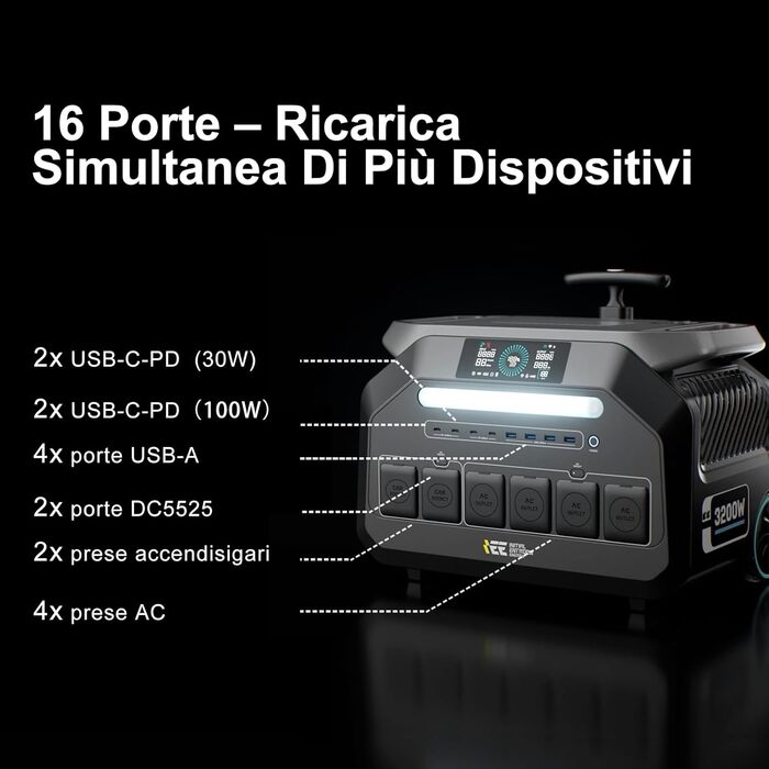 Портативна електростанція IEEE 3200 Вт (пік 6400 Вт) P3200, сонячний генератор 2048 Втгод з акумулятором LiFePO4, зарядка від 0 до 80 за 45 хвилин, додаток, 16 розеток, ДБЖ, портативна електростанція для кемпінгу, автофургонів, аварійне живлення