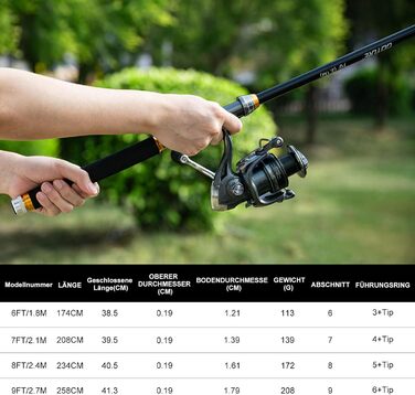 Набір для риболовлі Goture з телескопічними вудками (24T Carbon), 1,8 м/2,1 м/2,4 м/2,7 м Повний комплект вудок з котушкою для спінінгу 5,21, волосінню 150 м/14 кг, коробкою для приманки та сумкою для перенесення для морської/прісної води, подарунок для п