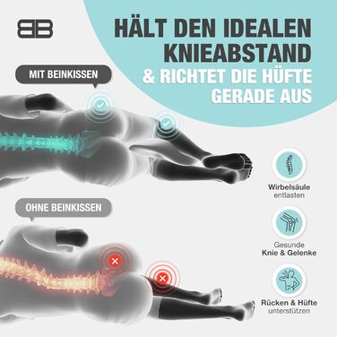 Подушка для колін BACK BODYGUARD для сну на боці - Подушка для ніг - Подушка для сну на боці з чохлом - Позиціонуюча подушка для дорослих - Подушка для ніг - Подушка для колін для сну на боці - Наколінний валик (Подушка сірий чохол)