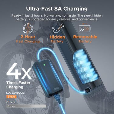 Електровелосипед ENGWE з додатком, акумулятор 48 В 13,5 Аг, запас ходу до 135 км, датчик крутного моменту та гідравлічні гальма, шини 20 * 3,0, 2 години зарядки, колір шампанське золото