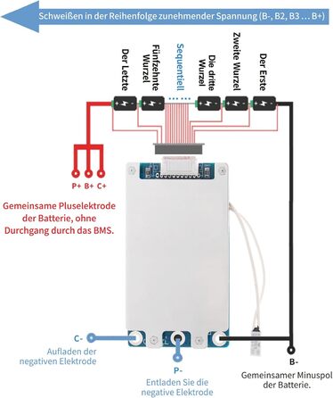 Плата захисту літієвої друкованої плати BMS 13S 48V 30A з балансувальним виводом та NTC, розділений порт, десять функцій захисту, система керування літій-іонним акумулятором, Li-Ion BMS