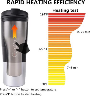 Вольтовий чайник для автомобільних подорожей Кружка з електричним підігрівом з контролем температури для збереження тепла з РК-дис