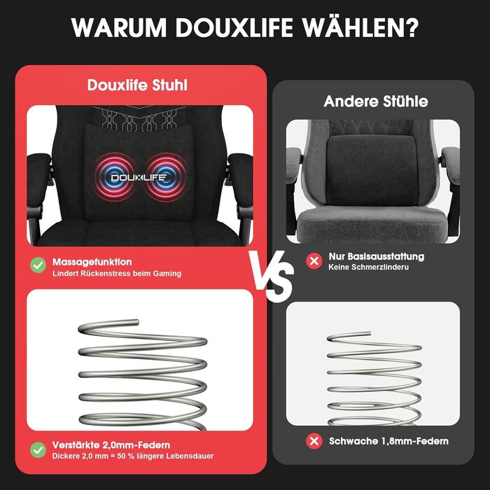Ігрове крісло Douxlife з тканини та функцією масажу, розширена пружинна подушка сидіння, ергономічне офісне крісло, ігрове крісло для ПК з підставкою для ніг, 158 кг, чорний колір