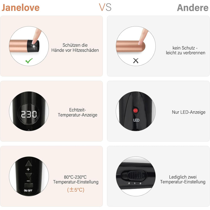 Плойка 9-32 мм з різними насадками - плойка janelove 6 в 1 для короткого волосся Дрібні локони, плойка 80C-230C для великих локоні