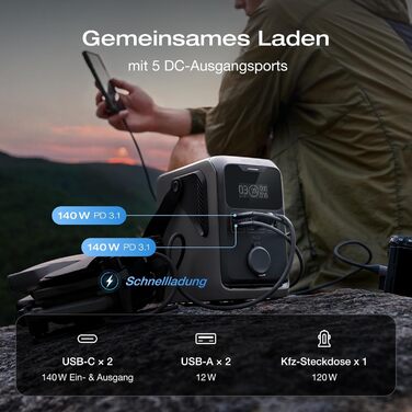 Портативна електростанція ECOFLOW TRAIL 300 постійного струму, надлегкий акумулятор LFP 288 Втгод, сонячний генератор 300 Вт, швидка зарядка, 5 виходів, захист від падінь, сонячний/автомобільний вхід, 0 дБ для кемпінгу, подорожей, надзвичайних ситуацій