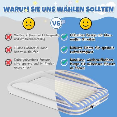 Дорожнє ліжечко/дитяче ліжко з електричним повітряним насосом - Надувне дитяче ліжко з піднятими захисними бортиками, м&39якою флокованою поверхнею, портативне для подорожей, ночівлі та домашнього використання (1 особа)