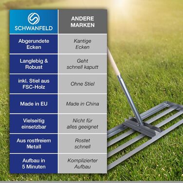 Ракель для газону DURABLE & ROBUST - в т.ч. дерев'яна ручка довжиною 1,1 м з деревини, сертифікованої FSC - Граблі для газону з легованого металу - Ракель для газону для ідеального догляду за газоном Колір сріблястий, 80x30