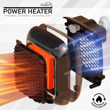 Електричний настінний вентилятор-обігрівач потужністю 800 Вт з термокерамічною технологією Цифровий термостат, 12-годинний таймер, поворотна вилка на 270, тихий та безпечний