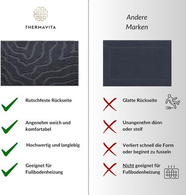 Нековзний килимок для ванної, який можна прати, кольору Vulcanic Grey з підкладкою з TPR, м&39якою мікрофіброю та позачасовим дизайном