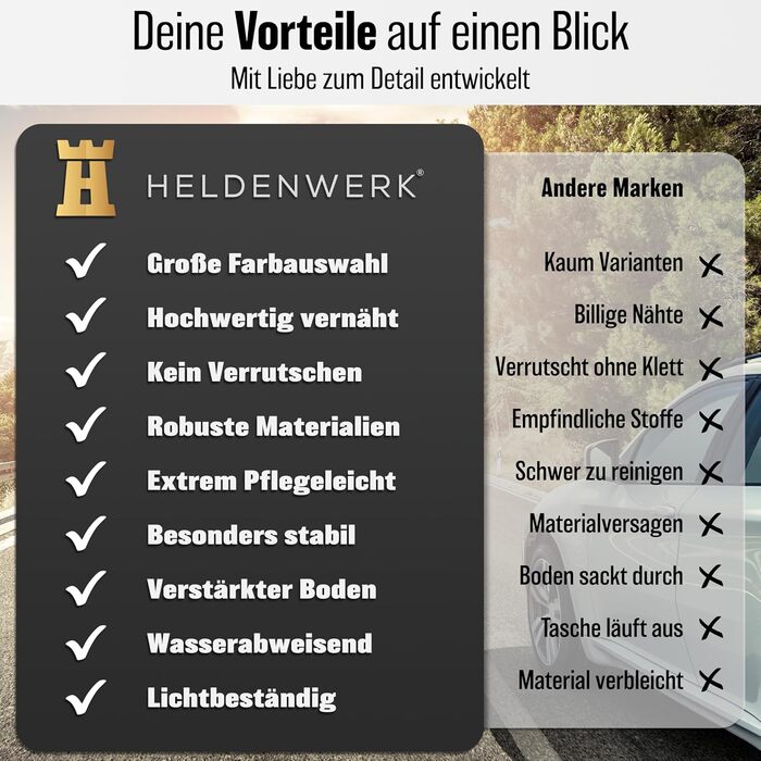 Сумка для багажника HELDENWERK, складана з антиковзким кріпленням на липучках - органайзер для авто, складана коробка для покупок, посилена та міцна, сіра