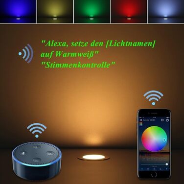 Подовжувачів 3M для світлодіодних ліхтарів RGB, водонепроникний IP67 (Wlan-RGBWW, 5pin), 5