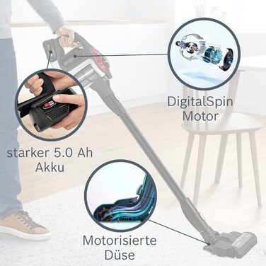 Акумуляторний пилосос Bosch Unlimited ProPower Series 8 BSS81POW1, акумуляторний ручний пилосос, без мішка, гігієнічний фільтр, ви